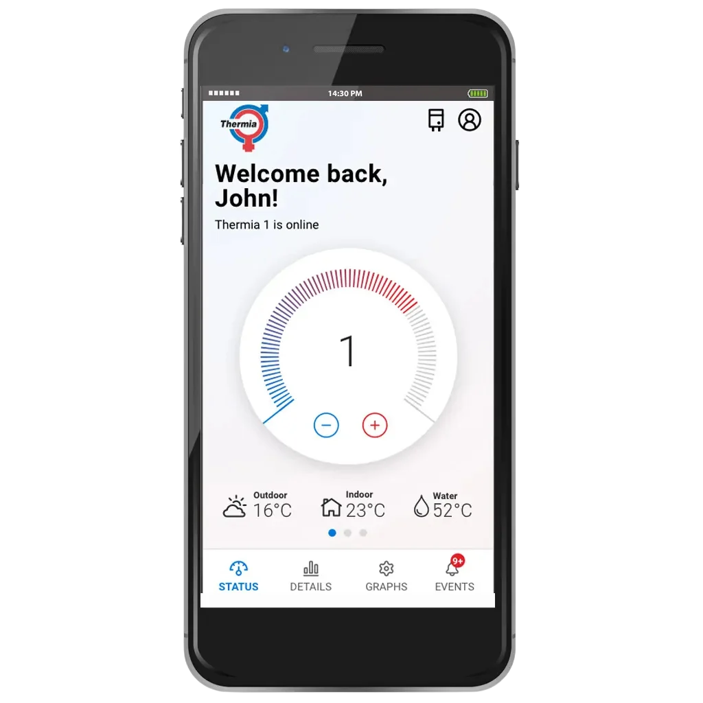 Thermia Connect — tamna varijanta